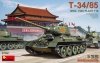 MiniArt 37091 T-34/85 Mod. 1945. Plant 112 1/35 